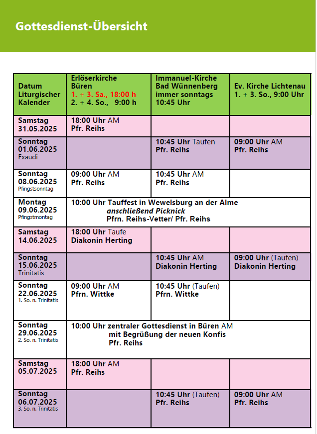GD 31.05. – 06.07.2025